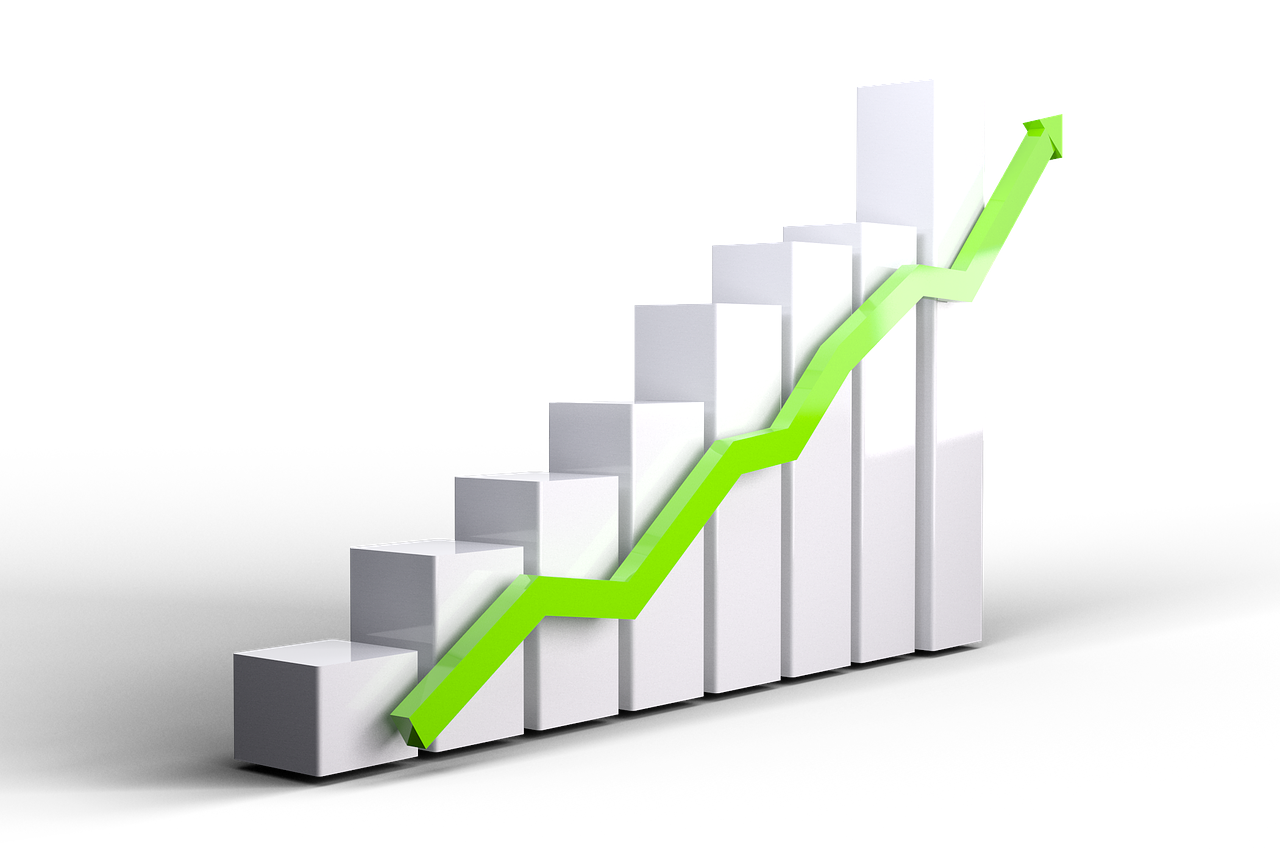 Рост финансовых результатов. График роста. Диаграмма роста. Диаграмма роста прибыли. Диаграмма роста продаж.