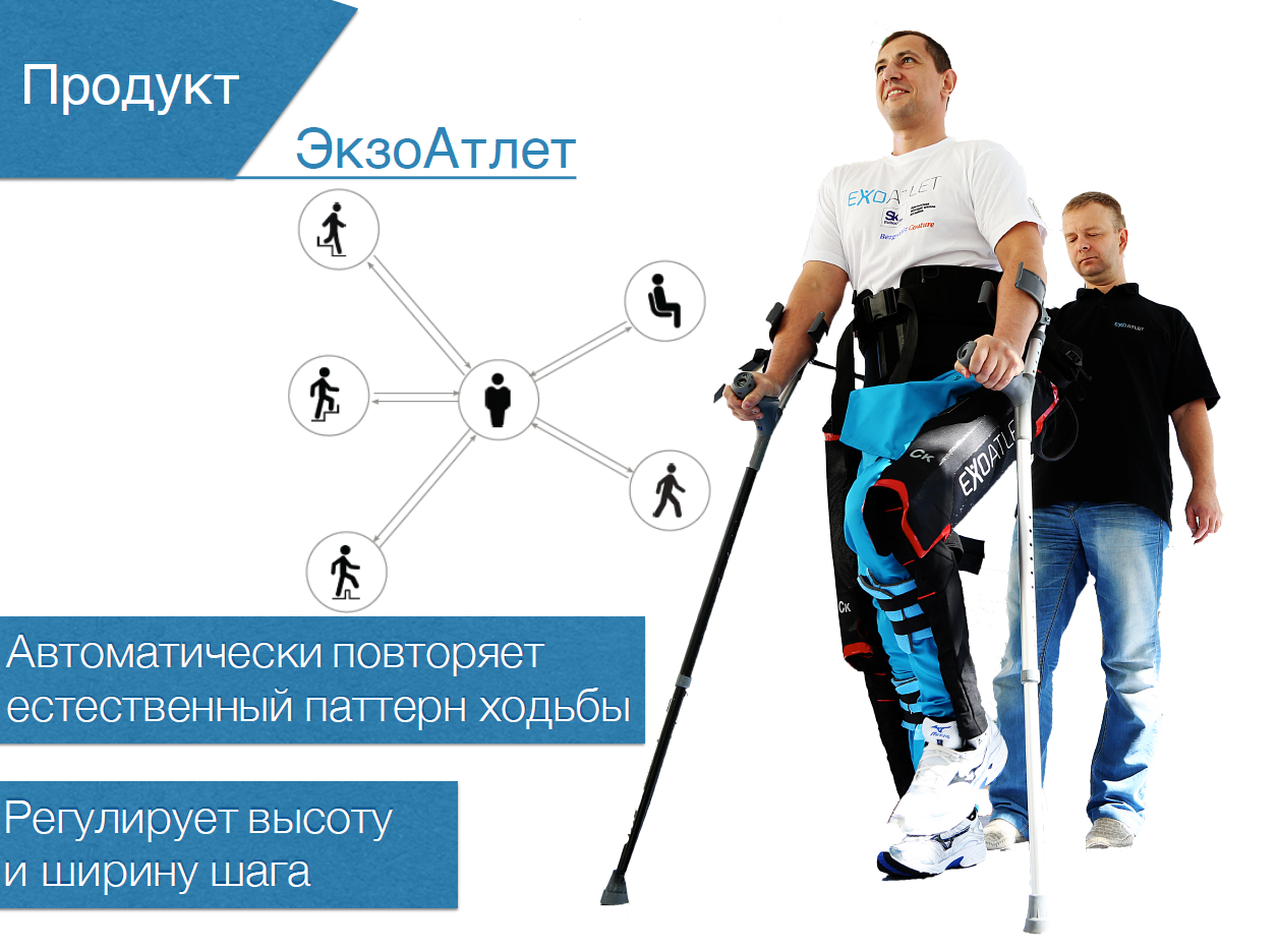 Экзоскелет – друг человека. Как он помогает встать на ноги - ФармМедПром